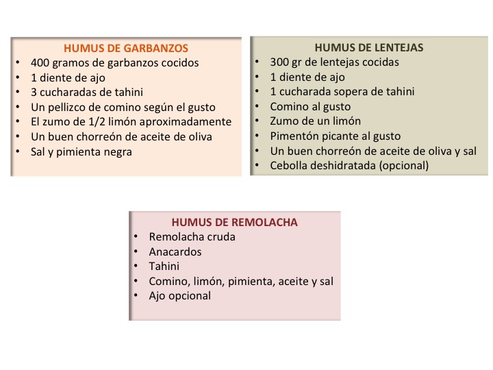 RECETAS HUMUS